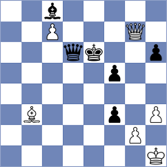 Zochowski - Gracia Alvarez (chess.com INT, 2023)