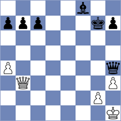 Hansen - Marson (chess.com INT, 2022)