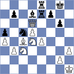 Bazarov - Itkis (chess.com INT, 2021)