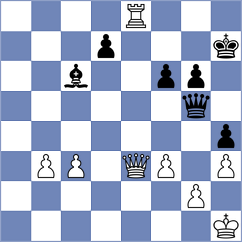 Rogov - Hua (chess.com INT, 2025)