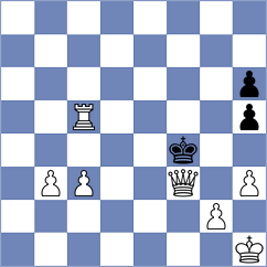 Smajzrova - Akhlaghi (Chess.com INT, 2021)