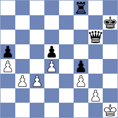 Centron Antuna - Dubnevych (chess.com INT, 2025)