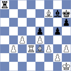 Melikyan - Lach (chess.com INT, 2022)