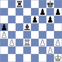 Agrest - Markoja (Chess.com INT, 2019)