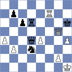 Korshunov - Pham Le Thao Nguyen (chess.com INT, 2024)