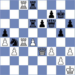 Burkhardt - Kohlweyer (Bad Woerishofen, 2003)