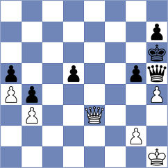 Clawitter - Goncalves (chess.com INT, 2024)
