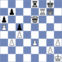 Kozak - Timerkhanov (chess.com INT, 2025)