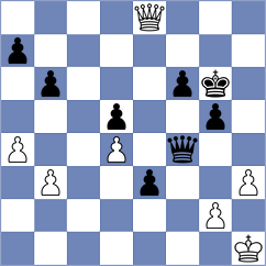 Theil - McBryde (chess.com INT, 2025)