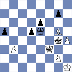 Yildiz - Bagdasarov (chess.com INT, 2024)