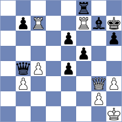 Harriott - Zavortink (chess.com INT, 2024)