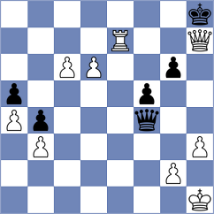 Baghaei - Salehi Pour (Chess.com INT, 2021)