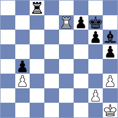Dias - Alboredo (chess.com INT, 2025)