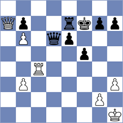 Akshaya Narahari - Yushko (FIDE Online Arena INT, 2024)