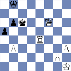 Hayrapetyan - Bao (chess.com INT, 2023)