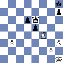 Seo - Peczely (chess.com INT, 2024)