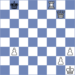 Dos Santos - Dantas (Lichess.org INT, 2020)