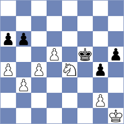 Wongso - Sanchez L (San Jose CA USA, 2024)