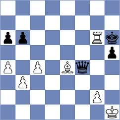 Dushyant - Lewtak (chess.com INT, 2022)