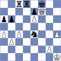 Priyanka - Bubnova (FIDE Online Arena INT, 2024)