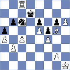 Bjelajac - Dijokas (Playchess.com INT, 2004)