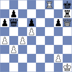 Minczyk - Koziej (Kolobrzeg, 2003)