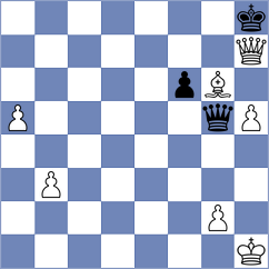 Nikulina - Dominguez (chess.com INT, 2025)