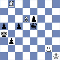 Da Silva - Alvarado (chess.com INT, 2024)