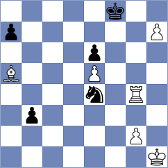 Aguilar Canete - Sanchez Rodriguez (Asturias, 2000)