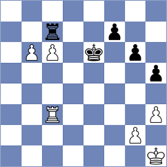 Turgut - Tikhonov (chess.com INT, 2024)