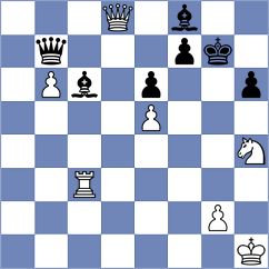 Przybylski - Mikaelyan (chess.com INT, 2025)