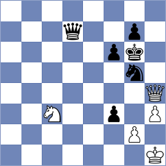 Argandona Riveiro - Moosavifar (chess.com INT, 2025)