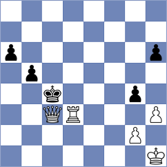 Ghasi - Spichkin (chess.com INT, 2023)