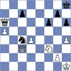 Guz - Portal Ramos (chess.com INT, 2024)