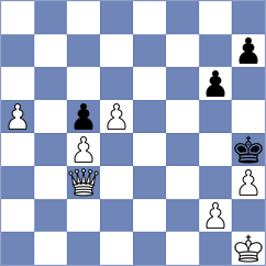 Kowalski - Nguyen Doan (Wroclaw POL, 2024)
