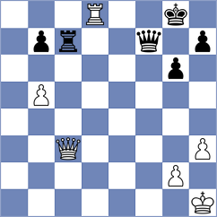 Luxama - Yedidia (chess.com INT, 2023)
