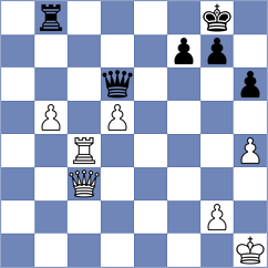 Eljanov - Borges Feria (chess.com INT, 2023)