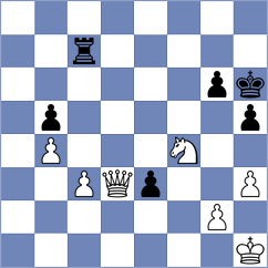 Rahman - Souza (chess.com INT, 2024)