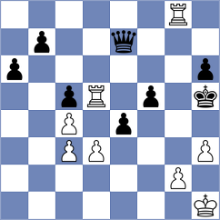 Suarez Garcia - Gonzalez (Gijon, 1999)