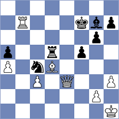 Gimenez Aguirre - Tao (chess.com INT, 2024)