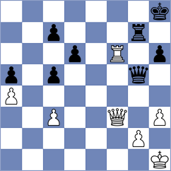 Korchmar - Zherebtsova (chess.com INT, 2022)