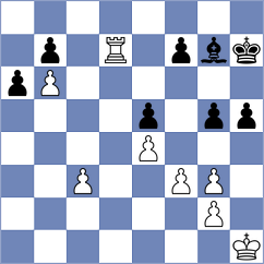 Md Abu - Nusrat Jahan (Chess.com INT, 2020)