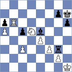 Benitez - Terletsky (Chess.com INT, 2020)