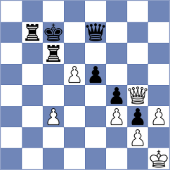 Lopez Calderon - Ismayil (Chess.com INT, 2020)