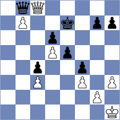 Diaz Rios - Ruiz Abad (Padron, 2008)