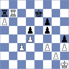 Gadimbayli - Hajiyev (chess.com INT, 2023)