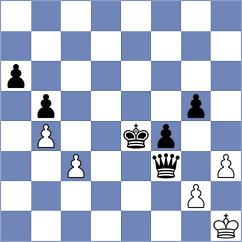 Rostovtsev - Kazakouski (chess.com INT, 2022)