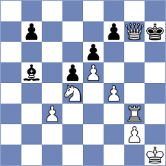 Rajanish - Zhou (chess.com INT, 2025)