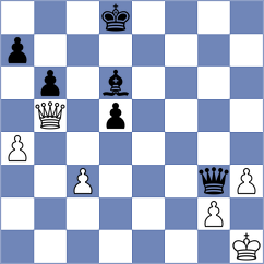 Kopczynski - Vanek (chess.com INT, 2023)