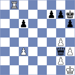 Lenoir Ibacache - Garrido Dominguez (chess.com INT, 2024)